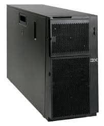 server working perfectly 1