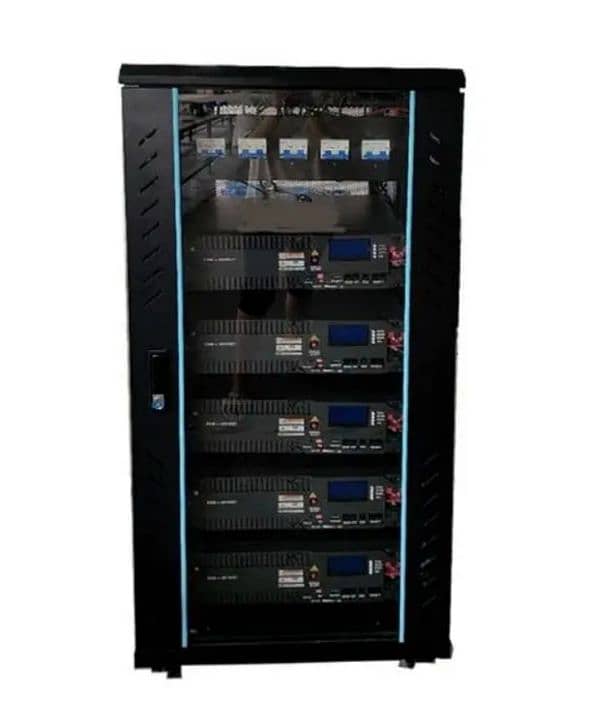 GFD Industrial Lithium Batteries 0