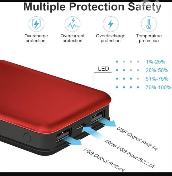 Small Power Bank 10,000 mAh/ 4$ delivery 2