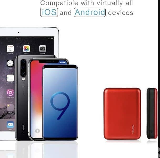Small Power Bank 10,000 mAh/ 4$ delivery 4
