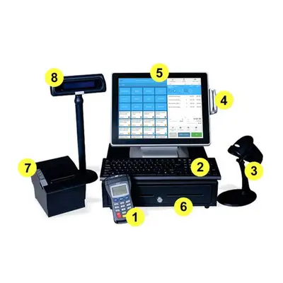 Barcode Reader - Receipt Printer - Cash Drawer - Pos Systems