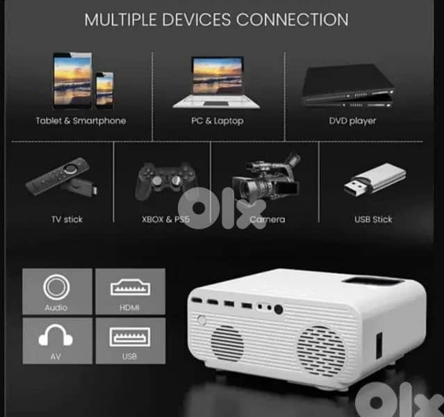 F2 Mini Portable Projector - Full HD 1080p Home Theater/4$ delivery 4