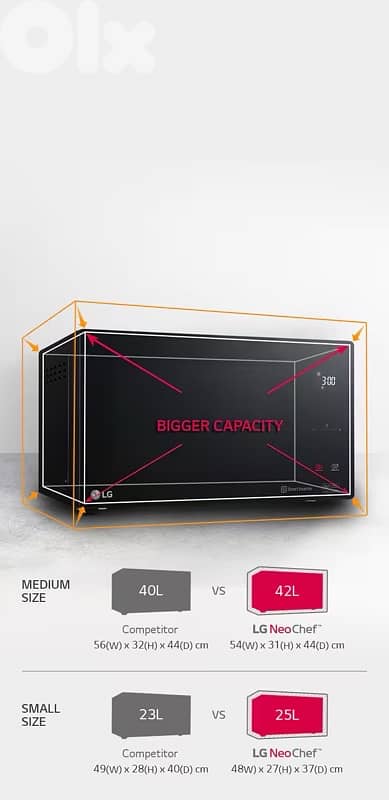 Microwave Oven, Full Glass Touch/Dual Control, LED Lighting 5