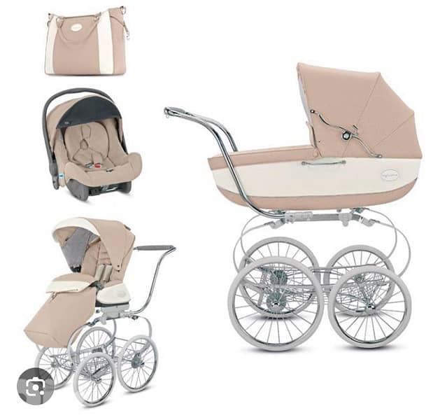 Inglesina classica full set 1