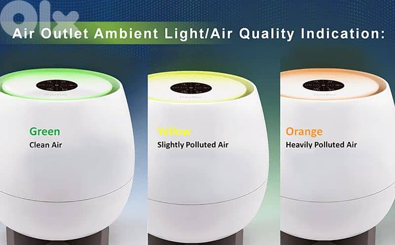 HomePure Zayn air purifier 3
