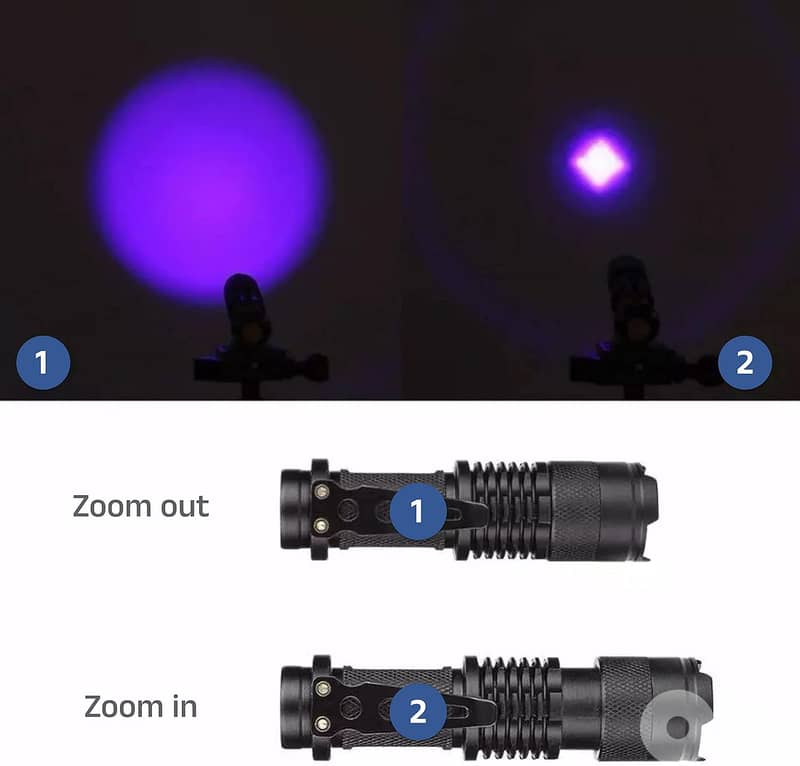 uv light 0