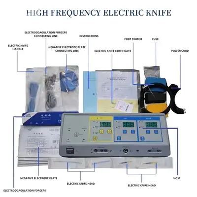 Electrosurgical unit