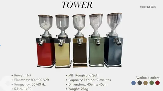 Coffee Grinders (ASCO)