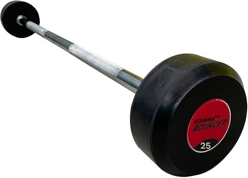 Weighted axes new 0