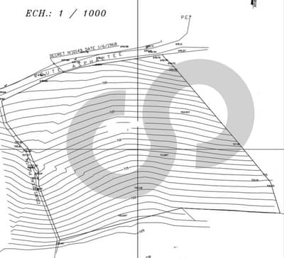 Prime Industrial Land for Rent in Hsoun -Jbeil REF#RS104636
