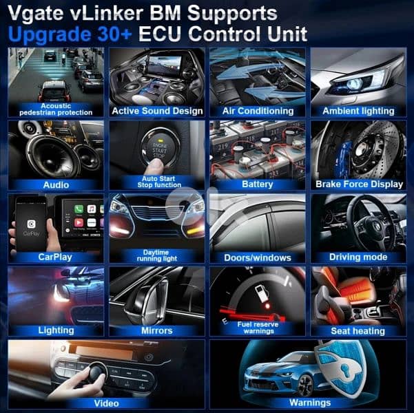 Professional BMW scanner سكانر 5