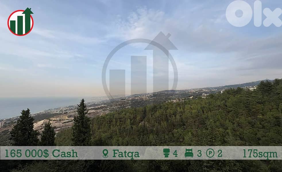 Brand-new Dublex for sale in Fatqa with partial view 0