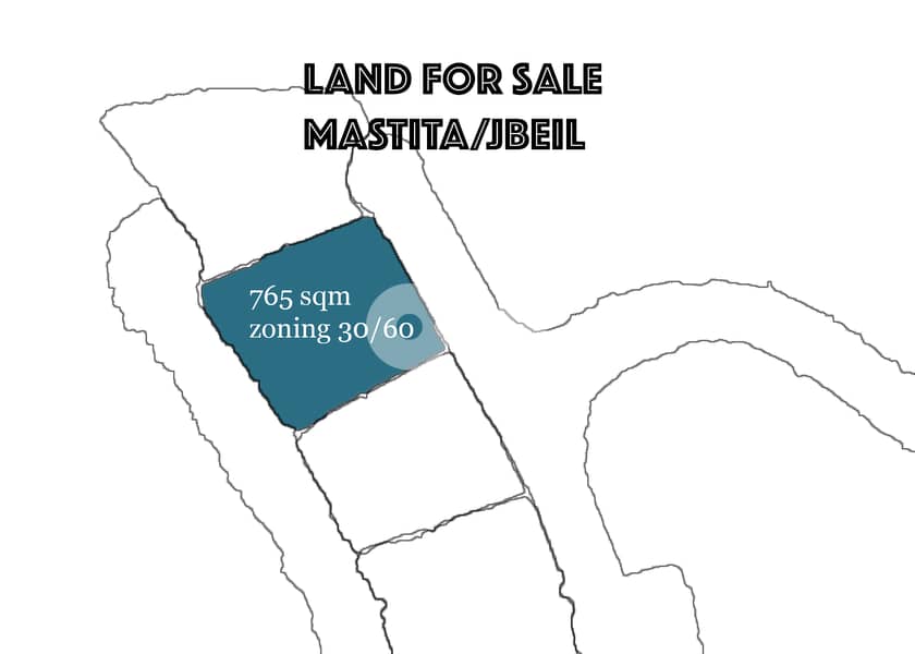 Land+Permit for sale in Mastita/jbeil - VIEW  FIR2897 0