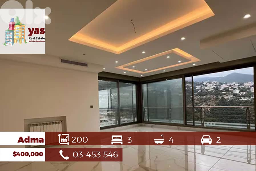 Adma 200m2 | New | Prime Location | Super Luxury |Panoramic View |IV | 0