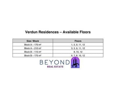 Under construction Apartments for Sale in Verdun  /شقق للبيع في فردان