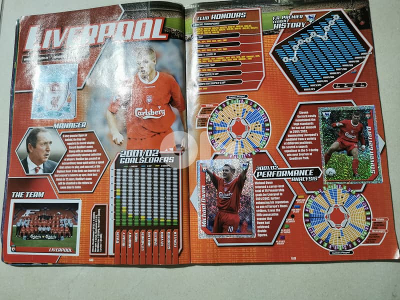 EPL 2003 Sticker Book Complete - for retro collectors 1
