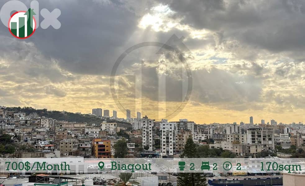 Semi-Furnished Apartment For Rent In Biaqout!!! 0