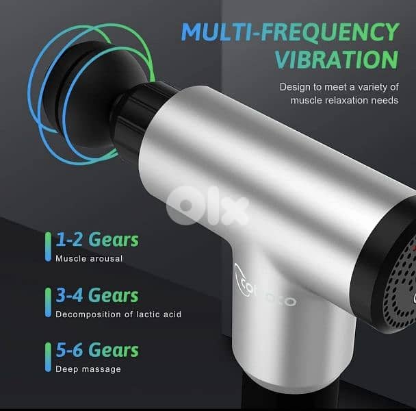COTSOCO Massage Gun Deep Tissue,Percussion Muscle Massager_4$ delivery 1