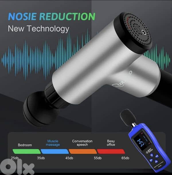 COTSOCO Massage Gun Deep Tissue,Percussion Muscle Massager_4$ delivery 2