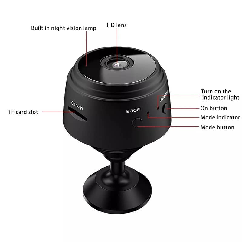 Mini Spy Camera – Small Size, Clear Video 0