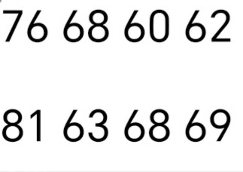 special phone number 0