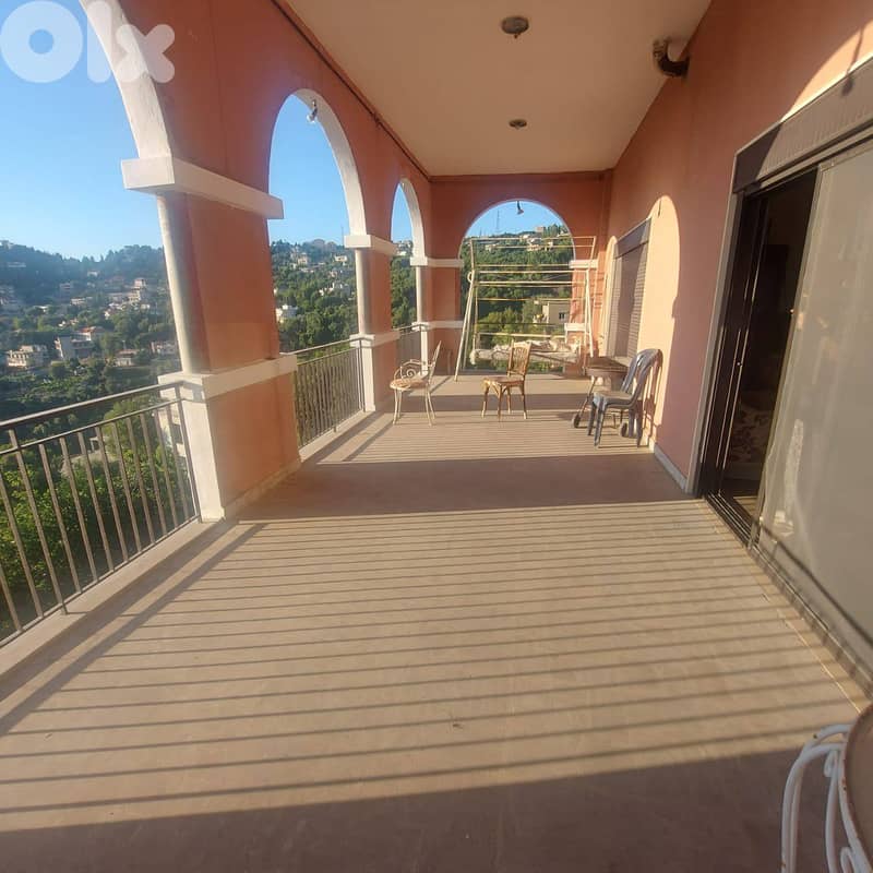 Ghbale Apartment For Rent 0