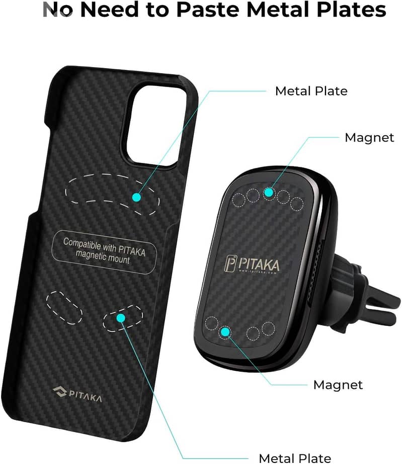 PITAKA MagEZ Complete Package – iPhone 11 / 11 Pro / 12 Pro Max 8