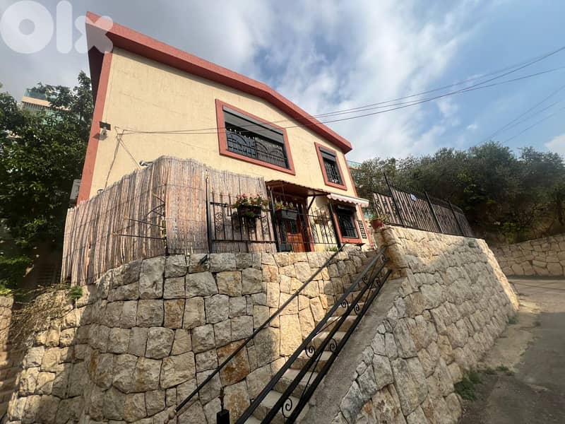 Land with Duplex Villa for Sale – Safra / Adma 0