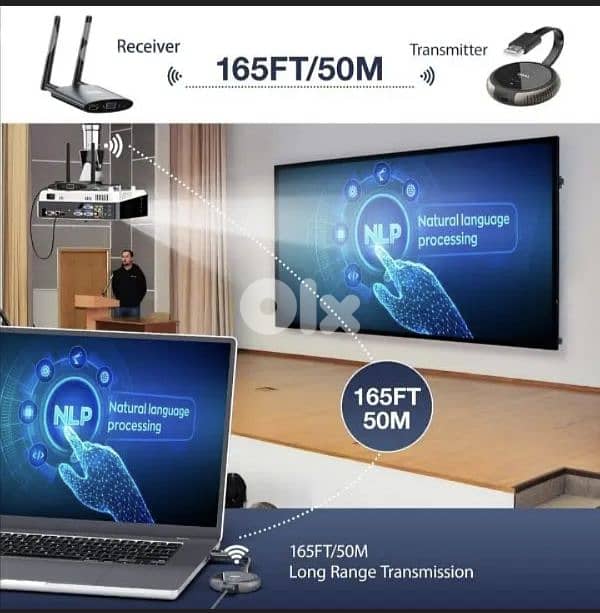 AIMIBO wireless HDMI transmitter and receiver/ 4$ delibery 7