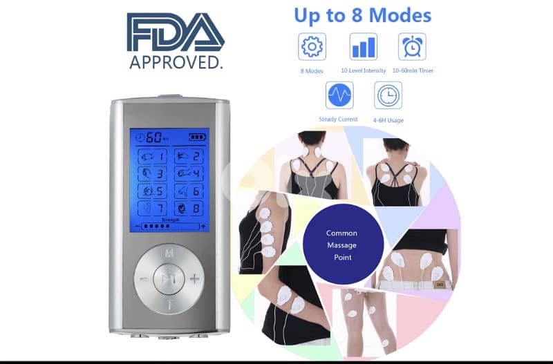 AVANTEK TM481 TENS Massager 8 modes/2 channel rechargeable/4$ delivery 6