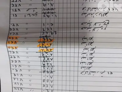 ارض للبيع في القرية - قضاء بعبدا-قرب بحمدون