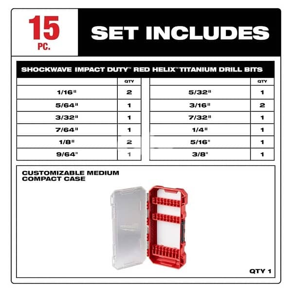 The MILWAUKEE M12 FUEL 2-Tool Combo Kit (used for couple of hours) 9