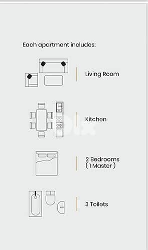 102sqm Apartment Under ConstructionlStartegic Area