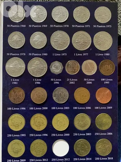 Lebanese coins Collection 1924-2018
