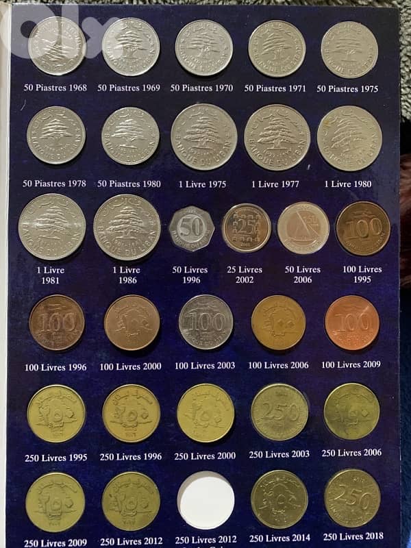 Lebanese coins Collection 1924-2018 0
