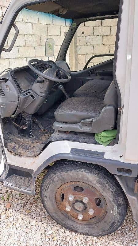 MITSUBISHI CANTER 4