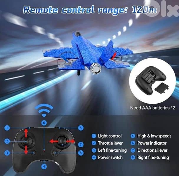 RC airplane High Quality 1