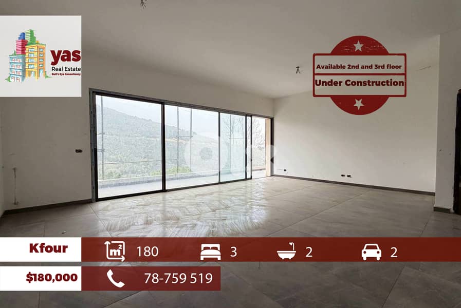 Kfour 180m2 | Under Construction | Mountian View |  EH 0