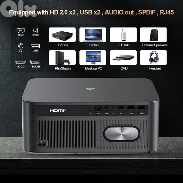 Full HD projector Thundeal Td98 Pro 30 000 Lumens 4K Android version 2