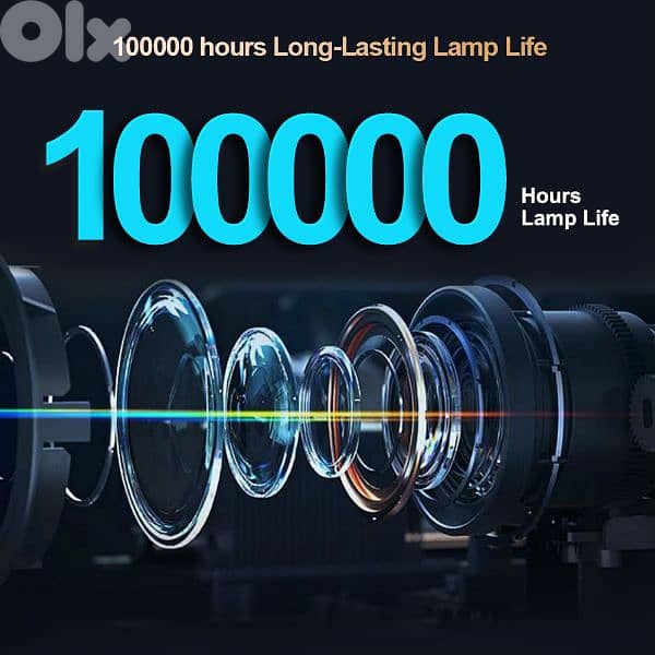 Full HD projector Thundeal Td98 Pro 30 000 Lumens 4K Android version 4