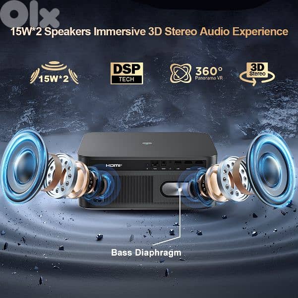Full HD projector Thundeal Td98 Pro 30 000 Lumens 4K Android version 8