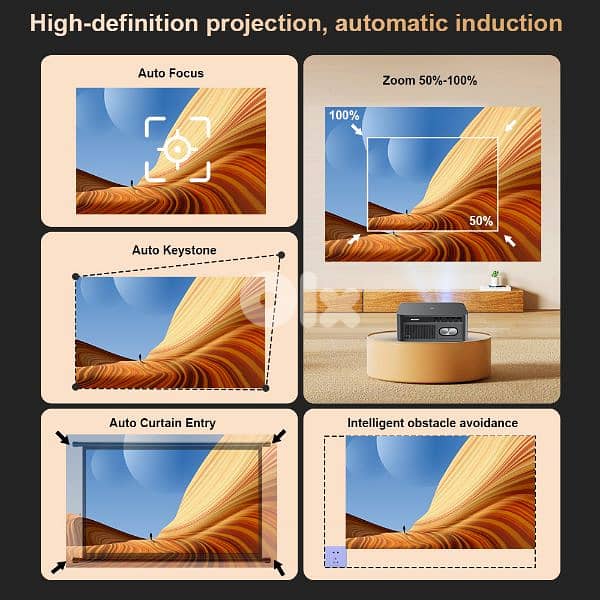 Full HD projector Thundeal Td98 Pro 30 000 Lumens 4K Android version 9