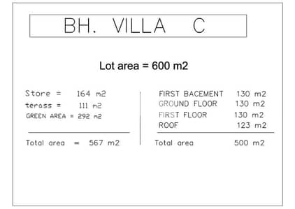فيلا قيد الانشاء بحمدون المحطة Villa under construction @ Bhamdoun