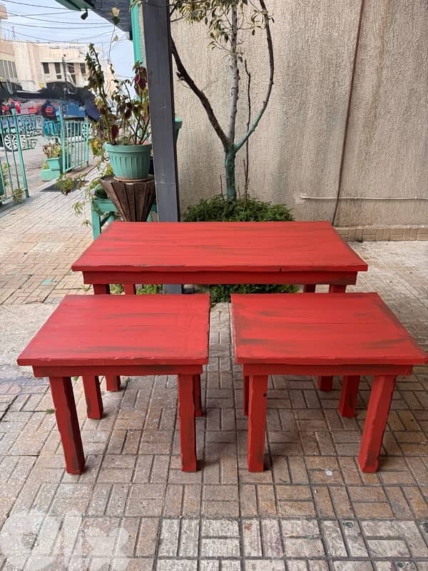 set of tables 0