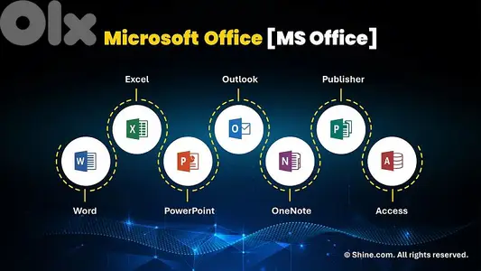 WE HELP YOU MASTER ALL MICROSOFT PROGRAMS+PROJECT DEVELOPMENT SUPPORT