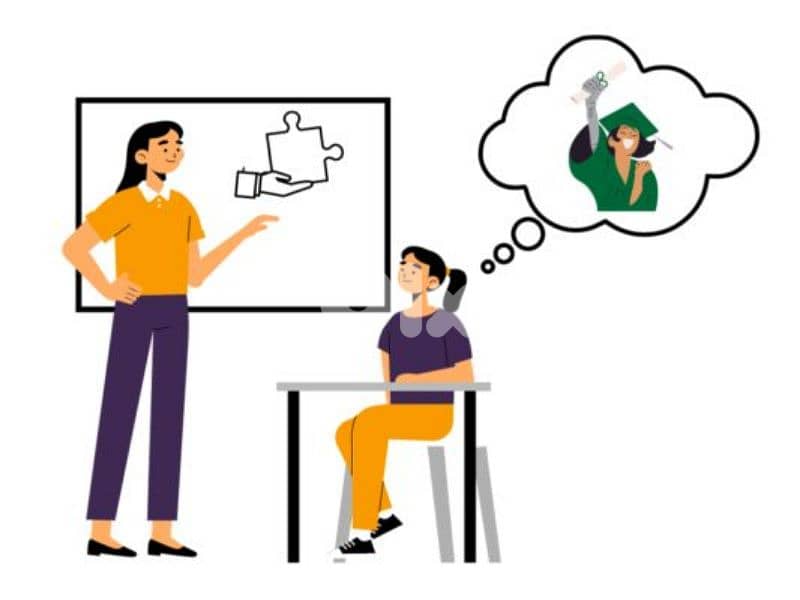 private tutor معلمة خصوصي 0