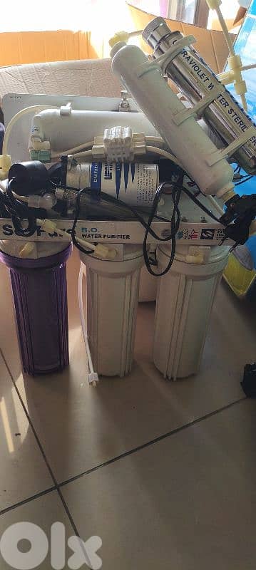 Water Filtration System 0