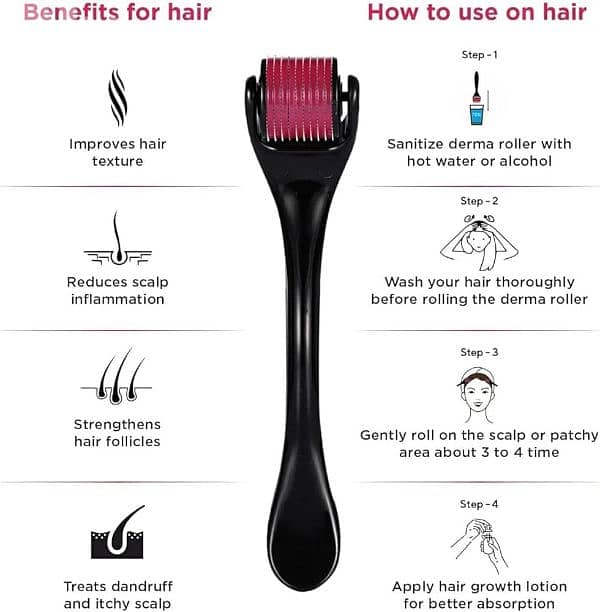 derma roller 0