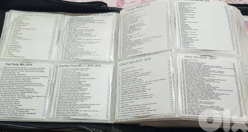 More Than 250 CDS (03/096346) 3