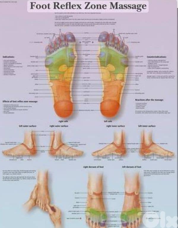 Reflexology is a great and way to relax 1
